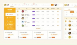 广州抖音短视频创作培训,广州培训带你玩转短视频潮流