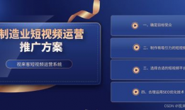 制造业短视频,展现工业之美，揭秘生产奥秘