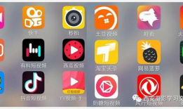 怎样制作短视频,轻松上手，打造爆款内容